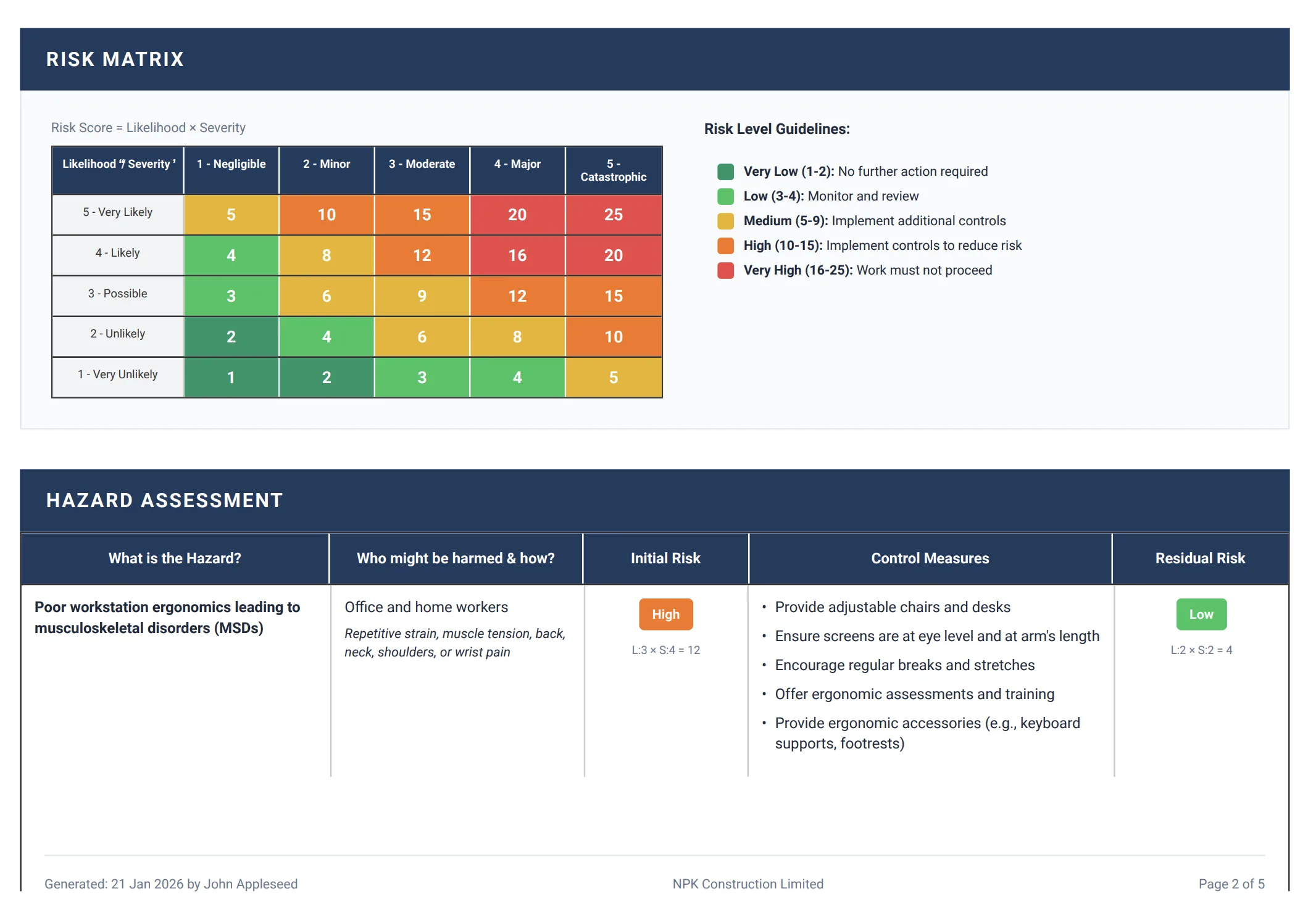 A completed risk assessment PDF in Safety Mate®
